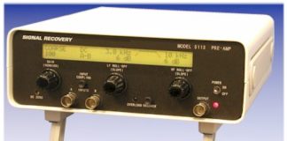 “Low-Noise Voltage Preamplifier (5113) – Giải pháp nhỏ gọn, hiệu quả cho ngành công nghiệp đo lường và thử nghiệm”