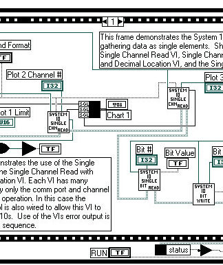SUB VI VÀ TẠO MỘT SUB VI TRONG LABVIEW