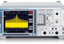 Rohde-schwarz- Spectrum Analyze (Model:R&S®FSU)