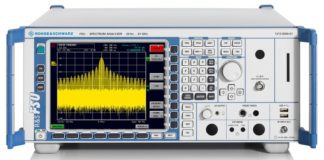 Rohde-schwarz- Spectrum Analyze (Model:R&S®FSU)