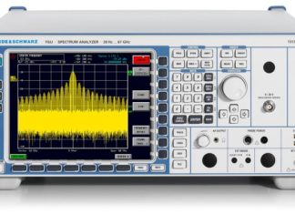Rohde-schwarz- Spectrum Analyze (Model:R&S®FSU)