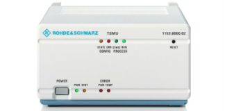 Rohde-schwarz-Radio Network Analyzer (Model:R&S®TSMU )