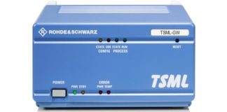 Rohde-schwarz- Radio Network Analyzer (Model:R&S®TSML)