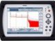 Anritsu- Optical Time Domain Reflectometer Application OTDR (Model:CMA5000a )