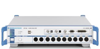 Rohde-schwarz- Audio Analyzer (Model:R&S®UPP)
