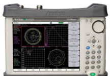 Anritsu- VNA Master (Model:MS2025B)