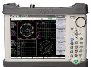 Anritsu- VNA Master (Model:MS2025B)