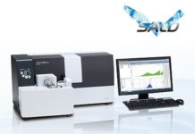 Shimadzu-SALD (Model:7500nano)