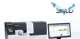 Shimadzu-SALD (Model:7500nano)