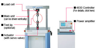 Shimadzu-Air-Servo ADT (Model:A Series)