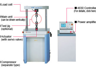 Shimadzu-Air-Servo ADT (Model:A Series)