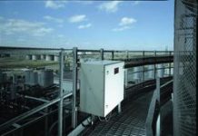 Land-Stack Gas Emissions analyzer ( Model: FGA 900 Series )