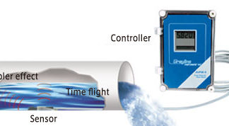 Nguyên lý đo lưu lượng bằng siêu âm – The Ultrasonic Flow Measuring Principle | Cung cấp thiết bị đo lưu lượng