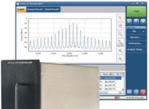 “Bài viết: Tìm hiểu về Optical Spectrum Analyzers (FTB-5240S/BP) và lợi ích khi sử dụng sản phẩm của AOIP Việt Nam”