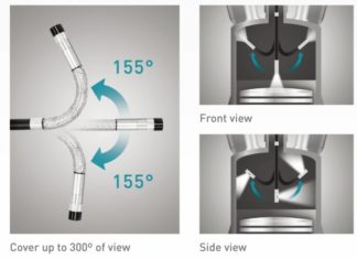 Cameras ENDOSCOPE 2WAY ZOOM HM500A (Ø6mm)
