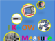 Làm thế nào để đo điện trở cách điện-How To Measure Insulation Resistance