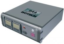 AOIP-True surface temperature measurement system (Model:944)