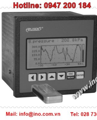 APLISENS-Data logger (model: PMS-90R)