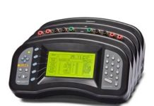 FLuke-Black Stack Thermometer Readout (Model:1560)