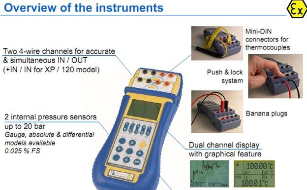 AOIP/EUROTRON-ATEX calibrators for hazardous areas