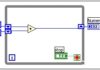 Kỹ thuật sử dụng vòng lặp trong LabVIEW (phần 3)