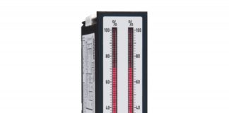 Metrix Electronics-Bargraph Meters (Model: Dinalog A1400)