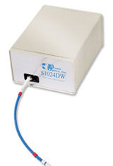 Deep Well Spectrometer (S1024DW) – Khoáng chìa cho quá trình đo lường và kiểm tra chính xác và chuyên nghiệp